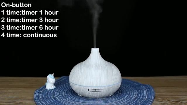 Обзор ЛУЧШИХ, НЕДОРОГИХ увлажнителей воздуха! смотреть онлайн