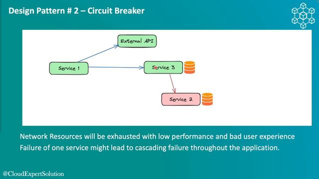 Master Microservices in 50 Minutes: Zero to Hero Crash Course!