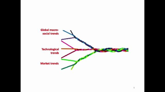 Knowledge Nugget - The evolution of manufacturing and main global trends смотреть онлайн