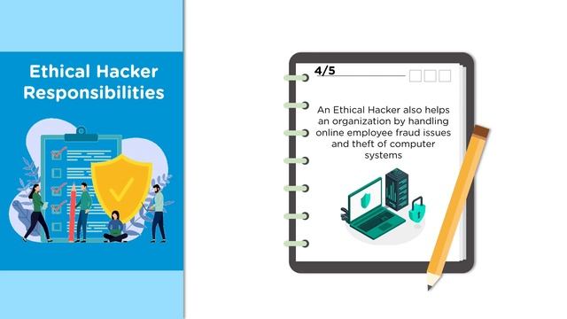 Ethical Hacking Career 2021 | Ethical Hacking Jobs, Scope & Salary | Ethical Hacking | Simplilearn