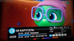 Цифровые каналы в России бесплатно (20 каналов) в T2 форме