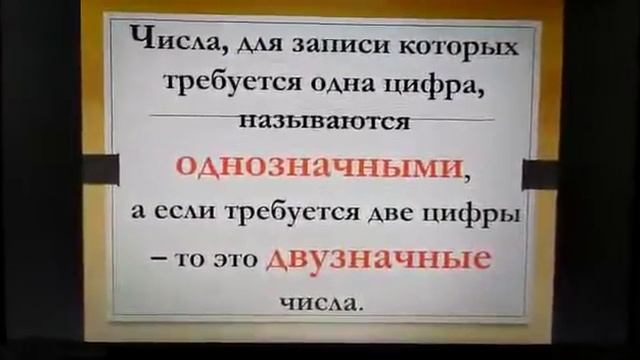 Математика. Тема урока: