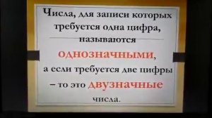 Математика. Тема урока:"Число 10".