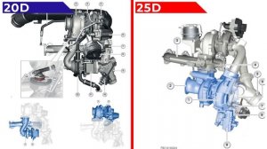 BMW b47 20d и 25d, в чем разница? @EnginesView