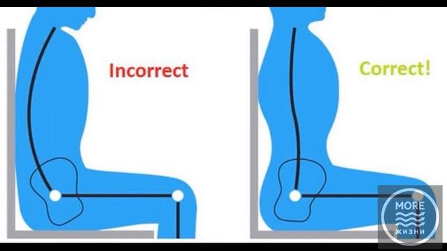 Выровняй свое эмоциональное состояние с помощью контролируемого дыхания!