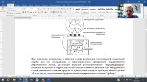 Верхоглазенко В. Разбор азбучной схемы "Рефлексия и коммуникация" с Клюевым И. 19.05.23