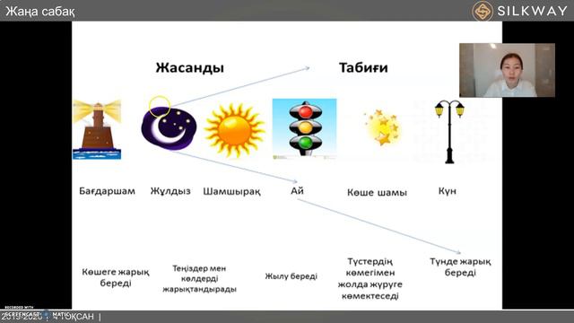 1 сынып - Жаратылыстану - Жарық (06.04.2020)