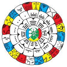 Секреты Древнего Календаря Майя.