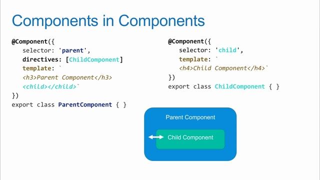 05 - (01) Introduction to Angular 2.0 - Connecting the Blocks смотреть онлайн
