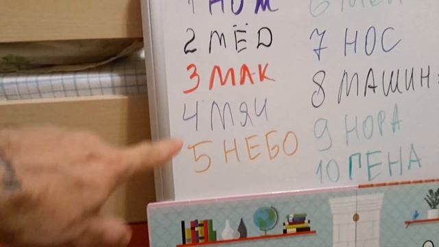 Развитие памяти. Метод мест (цицерона) (часть 1)