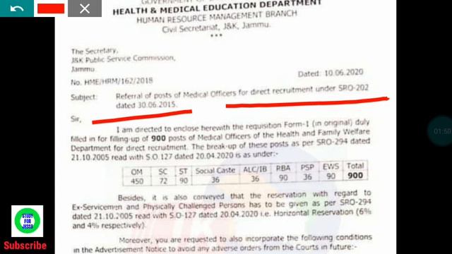Medical Officers (MO) 900 Vacancies referred to JKPSC 2020