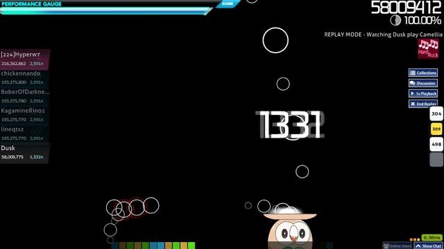 [osu!catch] Dusk | Camellia - d:for the DELTA [Quantum] HR SS 683pp #1 смотреть онлайн