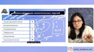 Политические партии и движения | Обществознание ЕГЭ 2024 | Сторум
