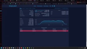 Solo Mining the IceRiver KS0 Results