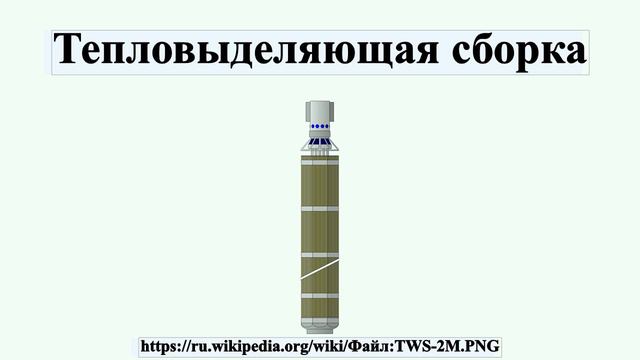 Тепловыделяющая сборка