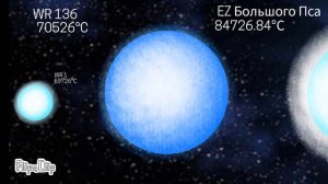 сравнение температуры звезд