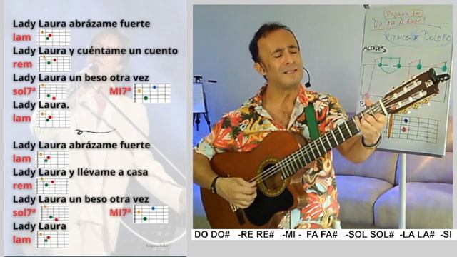 LADY LAURA ?? Reserva tu CLASE PRIVADA conmigo смотреть онлайн