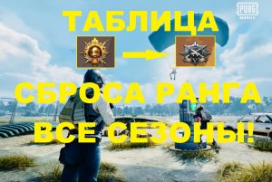 ТАБЛИЦА СБРОСА РАНГОВ ПУБГ МОБАЙЛ СИСТЕМА РАНГОВ ПУБГ СБРОС РАНГА PUBG MOBILE