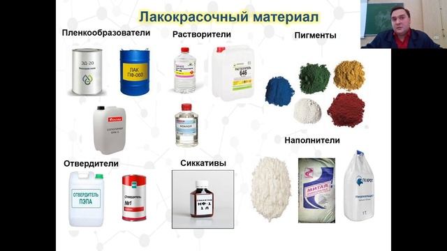 Контроль качества лакокрасочного материала