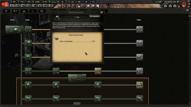 Hearts of Iron 4 США Элита Серия 17