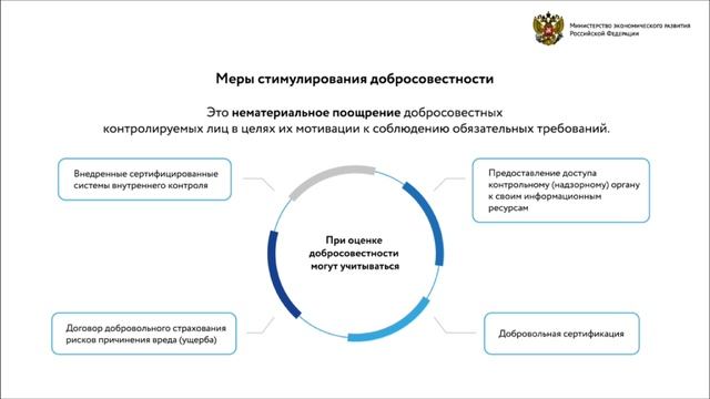 Профилактика