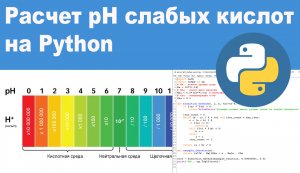 Расчет pH слабых кислот на Python