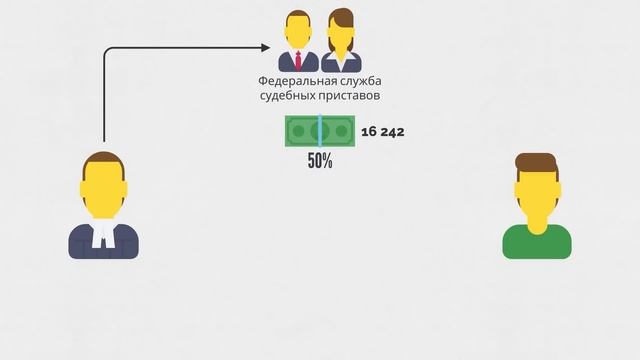 Победа над долгами. Как расплатиться с долгами и стать счастливым | Коптяев Илья смотреть онлайн