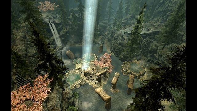 Exploring Elder Scrolls: The Elder Scrolls
