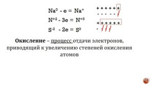 8 класс Процессы окисления и восстановления