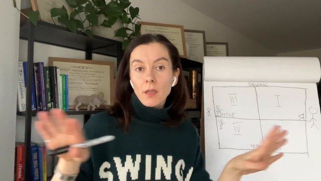 Матрица решений: как вы принимаете важные решения в своей жизни