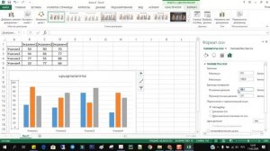 Microsoft Excel Урок 4 Диаграммы