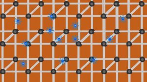 Что такое электрический ток?