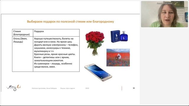 Как выбрать подарок-талисман по Бацзы смотреть онлайн
