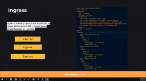 QUE SON INGRESS video #6  CURSO DE KUBERNETES EN ESPAÑOL