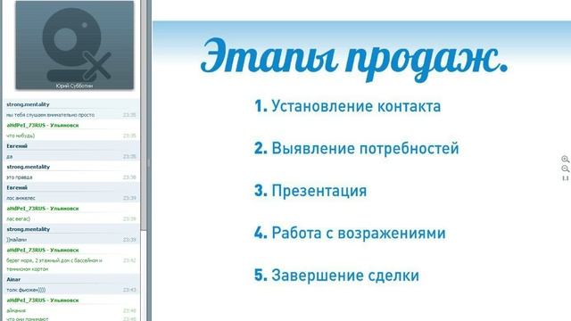 Сетевой маркетинг |  Млм бизнес