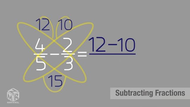 The Butterfly Method for Adding, Subtracting, and Comparing Fractions смотреть онлайн