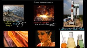 475  Индия промышленность