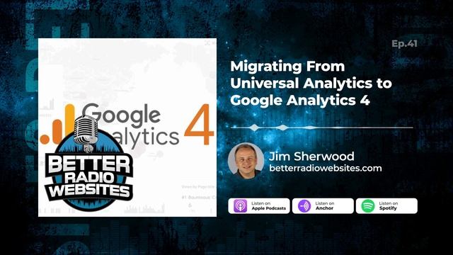 Migrating From Universal Analytics to Google Analytics 4 смотреть онлайн