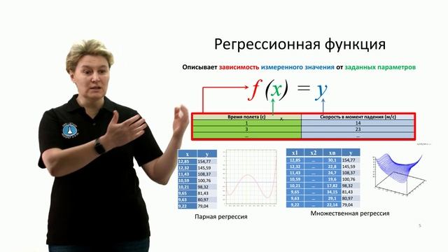 Неделя 3. Видеоролик 1. Примеры построения аналитических моделей по результатам экспериментов в ист