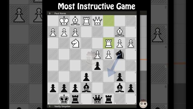 Paul Keres - Vasily Smyslov || Zurich Candidates 1953 @chessbuddies 🔴 Most Instructive #chessgame смотреть онлайн