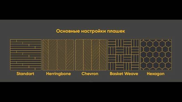 2.0.14.  Floor Generator