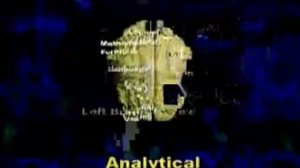 Метод Сильва - Управление Разумом