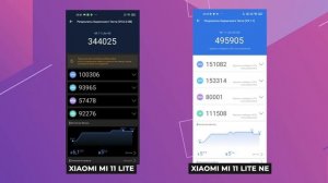 ПРОКАЧАЛИ?? Обзор смартфона Xiaomi Mi 11 Lite 5G NE