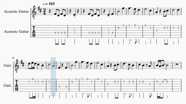 Guitar Tab: How to play Dawn Winery Theme (Genshin Impact) by Yu Peng Cheng