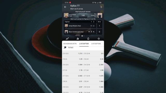 Небольшая стратегия ТМ 19.5 на настольный теннис смотреть онлайн