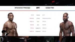 Прогнозы на турнир UFC Fight Night 164 Ян Блахович vs Роналда Соуза (скоро)