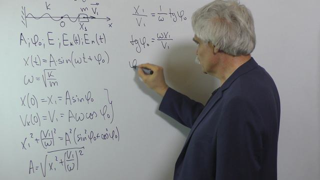 Механика Лекция 13 часть 2 Пример учета начальных условий для груза на пружине смотреть онлайн