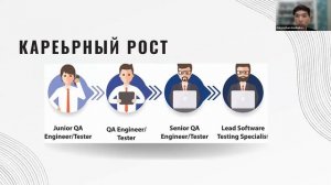 Галымжан Исабеков: Исследование карьерных возможностей: как построить успешную карьеру в QA