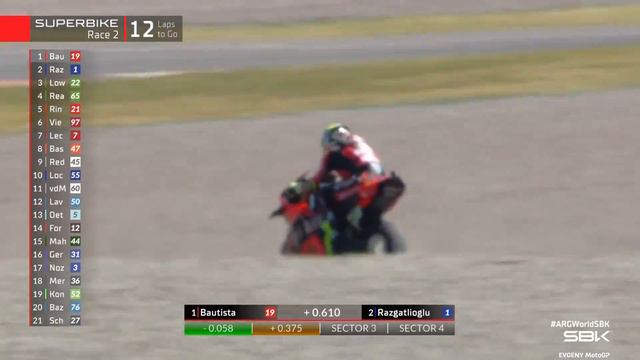 SuperBike этап 10 race 2