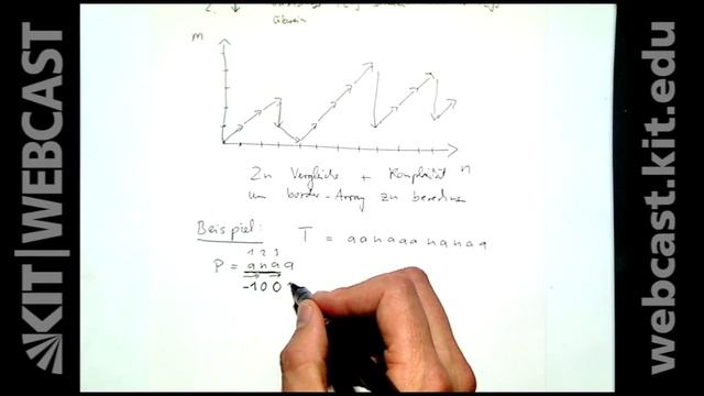 06: Stringology (Zeichenkettenalgorithmen), Naives Pattern Matching смотреть онлайн